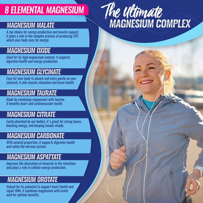 Magnesium Complex – Advanced Daily Wellness Support